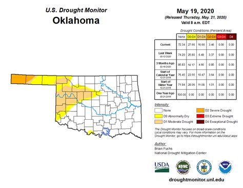 Oklahoma Farm Report Latest Us Drought Monitor Map Shows Drought