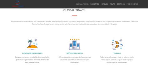 Sin Viajar Agencia De Viajes Fraudulenta Global Travel Localizada En