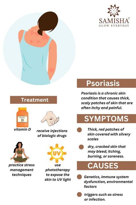 Can Psoriasis Affect More Than My Skin Artofit