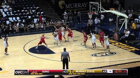 Murray State Vs Semo Womens Basketball Game Highlights Youtube
