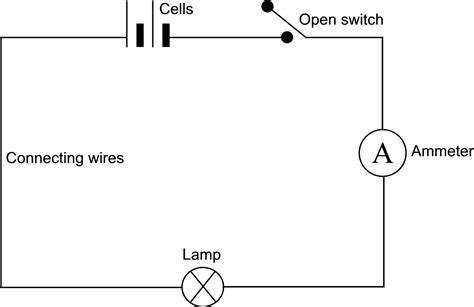 Memorandum Electric Circuits By Openstax Jobilize
