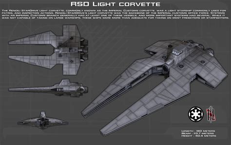 Imperial Customs Light Corvette Ortho New By Unusualsuspex On