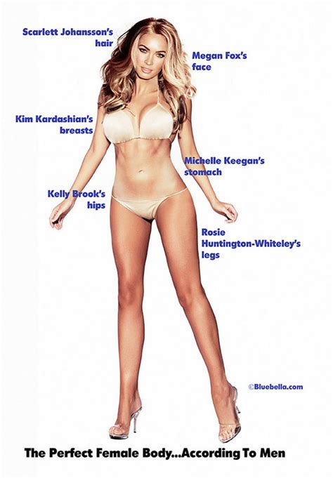 The Perfect Female Body According To Women And Men Incredible Things