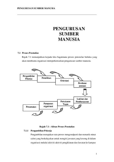 Cabaran pengajaran pengurusan sumber manusia di republik rakyat china. (PDF) PENGURUSAN SUMBER MANUSIA PENGURUSAN SUMBER MANUSIA ...