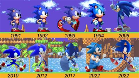 Evolucion De Sonic The Hedgehog 🦔 🔵 Toda La Evolución De Los Juegos De