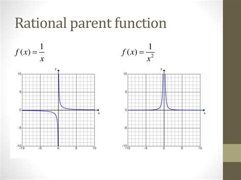 ppt graphing rational functions through transformations powerpoint presentation id 1891433