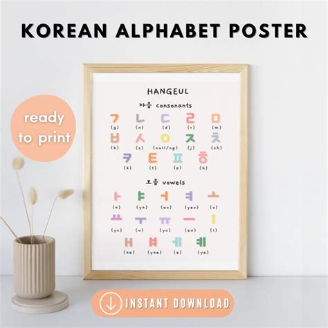 Korean Alphabet Hangeul Printable Poster Korean Room Decor Korean Abc