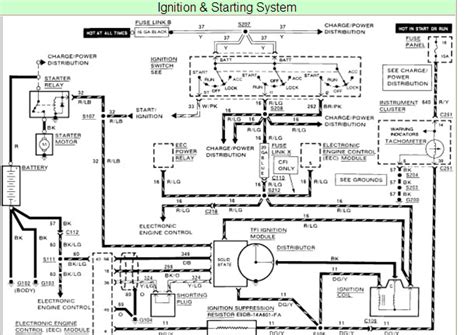 1990 Ford F150 Starter Solenoid Wiring Diagram Wiring Diagram