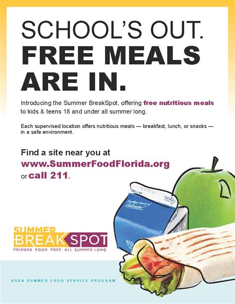 People's free food program t shirt. FREE NUTRITIOUS MEALS FOR KIDS & TEENS ALL SUMMER LONG ...