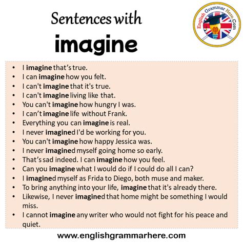 Sentences With Imagine Imagine In A Sentence In English Sentences For