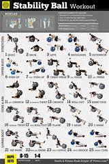 Images of Stability Ball Exercises