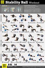 Images of Workout Exercises Poster