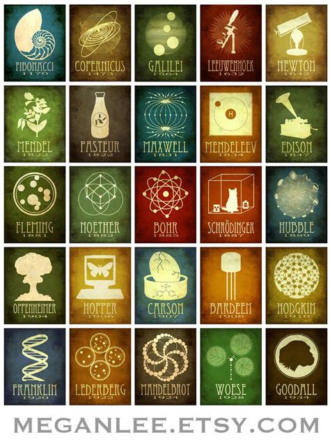 50 Scientists In History Art Print Science Classroom Poster Etsy