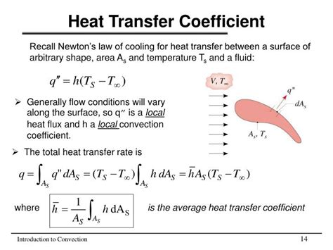 Convective Heat Transfer Coefficient Units