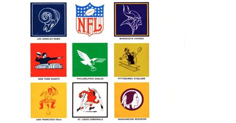 Changing NFL Logos Quiz Playlist - By timschurz
