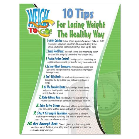 10 Tips For Losing Weight The Healthy Way Laminated Poster Positive