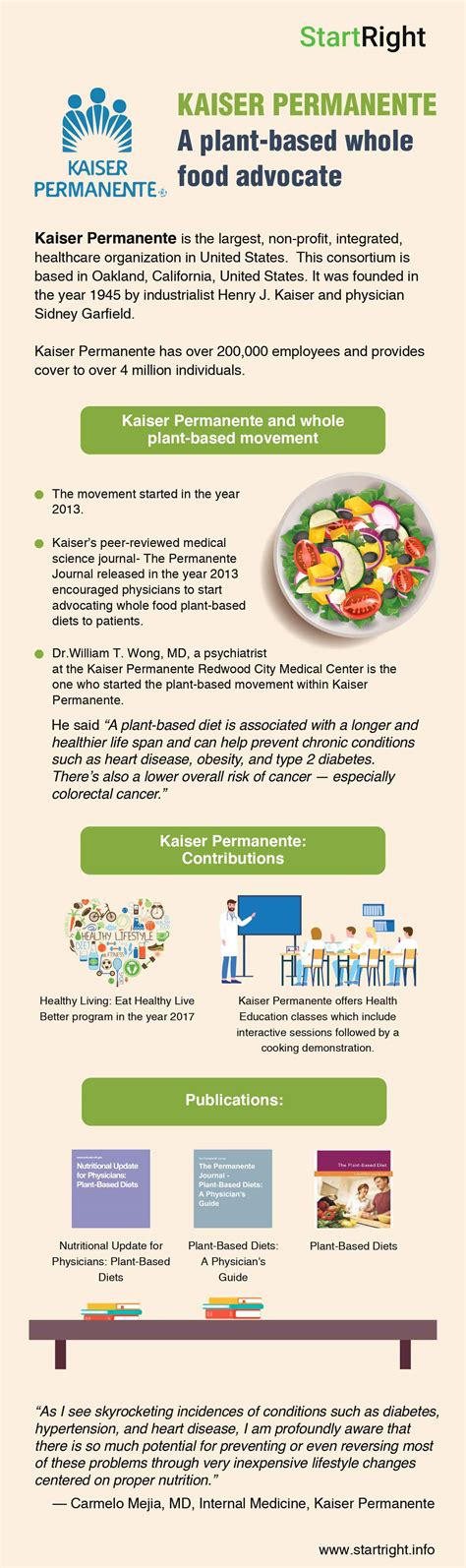KAISER PERMANENTE- A plant-based whole food advocate - Startright