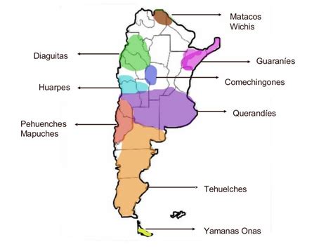 Pueblos Originarios