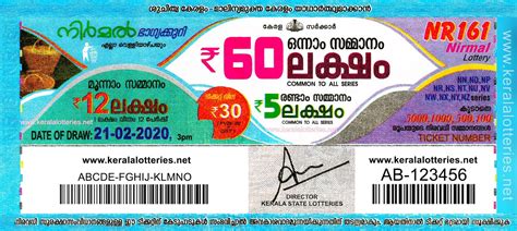 We collect orders from our customers and purchase the paper lottery tickets from the government lottery department and despatch you via registered indian post / courier as per your. Kerala Lottery Results: 21-02-2020 Nirmal NR-161 Lottery ...