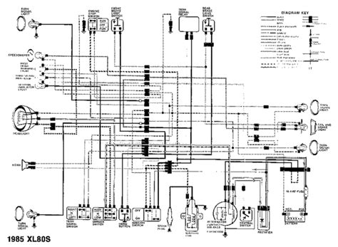 Wiring Diagram Honda Wave 125 - Wiring Diagram Schemas