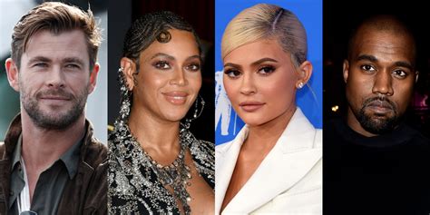 The Worlds Highest Paid Celebrities In 2019 Revealed And The Top Earner