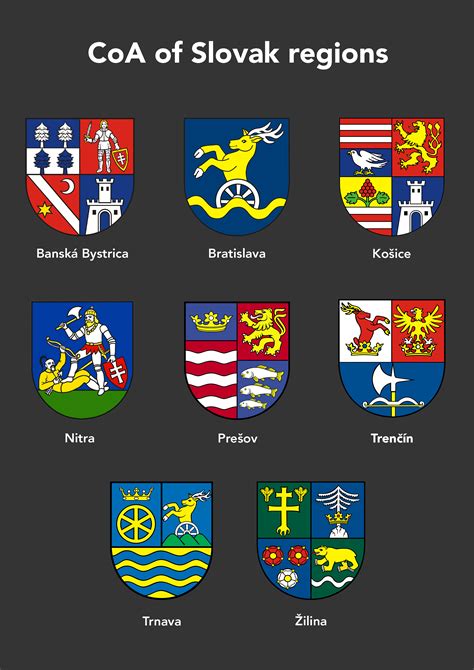Coats Of Arms Of Slovak Regions Rheraldry