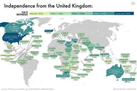 Every Country That Has Declared Independence From The Ukgreat