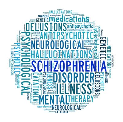 Schizophrenia may result in some combination of hallucinations, delusions, and extremely people with schizophrenia require lifelong treatment. What is Schizophrenia? | SiOWfa15: Science in Our World ...