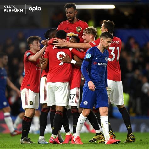 68 330 просмотров 68 тыс. Manchester United Vs Chelsea : FA Cup Semi-final - (1 - 3 ...