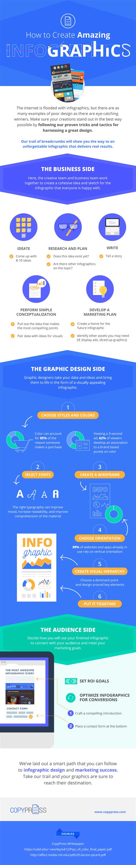 How To Create Amazing Infographics Digital Information World