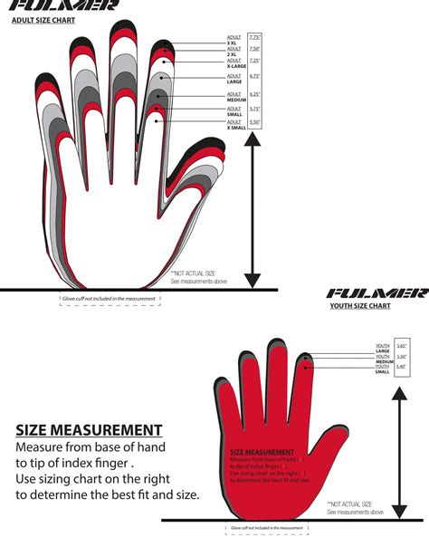 Three ways of determining glove sizes. Glove Size Chart