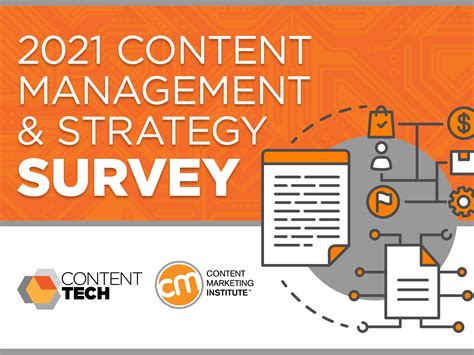 Content Management And Strategy The Big Wave Is Here New Research