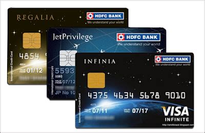 If you already have a u.s. Check Credit Card Status HDFC, ICICI, Axis, Chase, bank of america, citibank