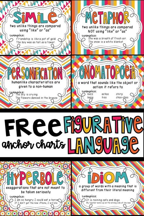 6 Free Anchor Charts To Help Teach Figurative Language Simile