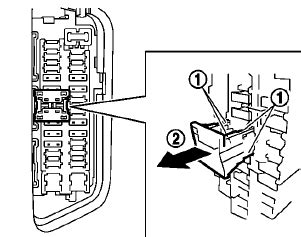 Passenger Compartment Fuses Maintenance And Do It Yourself Nissan Murano