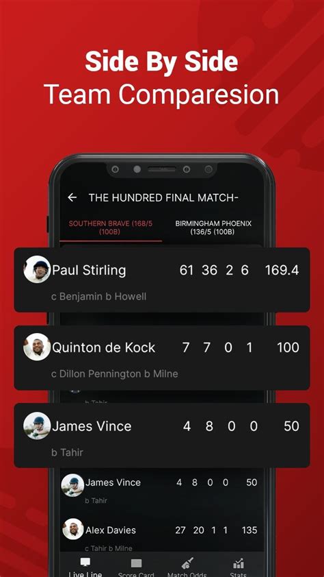 Cricket Live Line Guru Apk Für Android Herunterladen