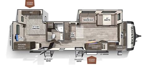 New 2021 Rockwood Signature Ultra Lite 8335sb Travel Trailer By Forest