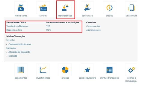 O acesso é protegido por códigos de segurança e são utilizadas duas senhas exclusivas (senha internet e assinatura eletrônica). Como usar o Caixa Internet Banking pelo PC | Internet ...