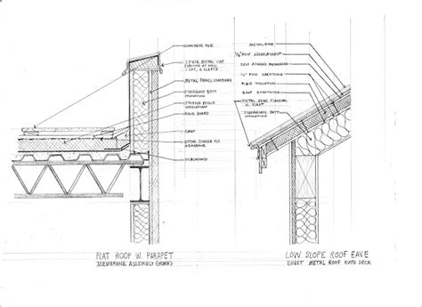 William Ross Architecture Roof Detail Examples