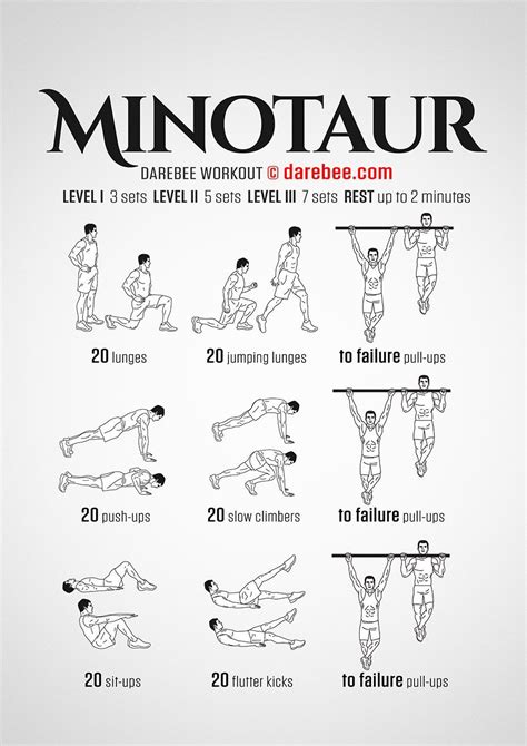 The Minotaur Workout If You Have A Pull Up Bar And Are