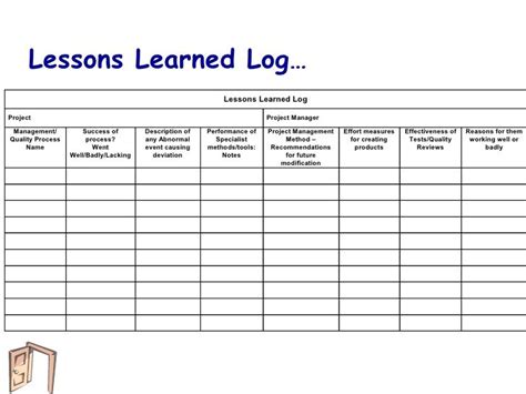 Lessons Learned Register Template