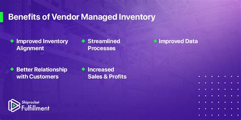 Vendor Managed Inventory Advantages And Disadvantages