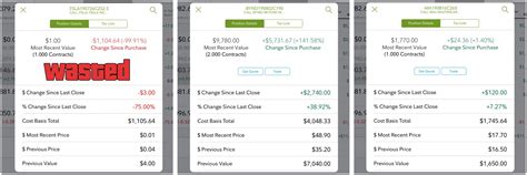 The company had posted $470 million in losses in 2019, eight years the tale of gamestop's stock price—and the central role of a subreddit called r/wallstreetbets—will be taught in business schools. Loss, but wait... : wallstreetbets