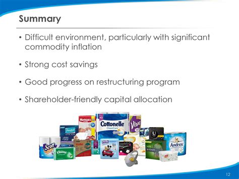 Kimberly Clark Corporation 2018 Q2 Results Earnings Call Slides