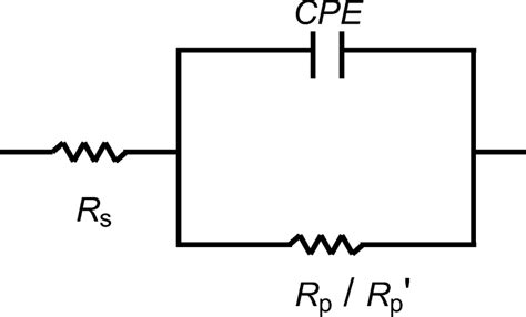 Electrical Equivalent Circuit Model Used For The Modeling Mssolution