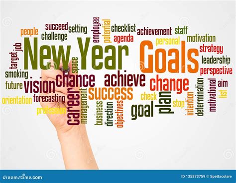 New Year Goals Word Cloud Hand Sphere Concept Stock Image Image Of