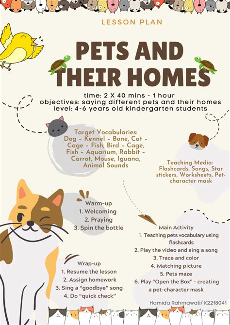 Lesson Plan Pets And Their Homes Lesson Plans Ells Class