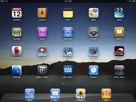 50 Top Ipad Apps For Your Productivity — The Phacient Blog