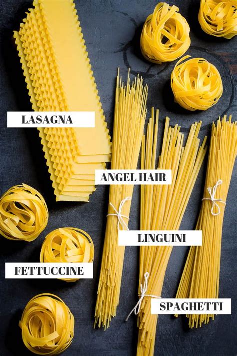 Pasta 101 Pasta Varieties And The Best Way To Use Them Pasta Comes