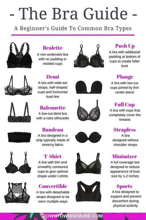 10 types of bras every woman should own different kinds of bras with names and pictures